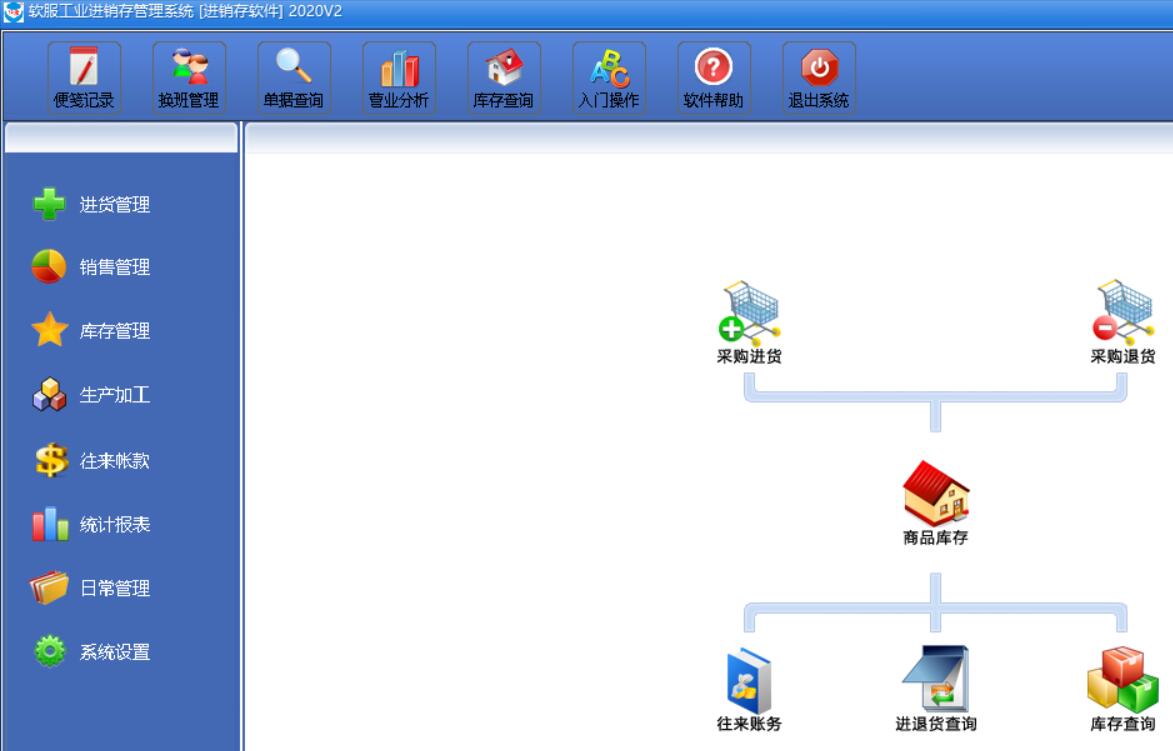 �c���鿴��Ʒ:��I�C�Ϲ���ϵ�y